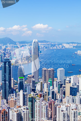 Image of Hong Kong city view