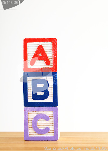 Image of ABC wooden toy block