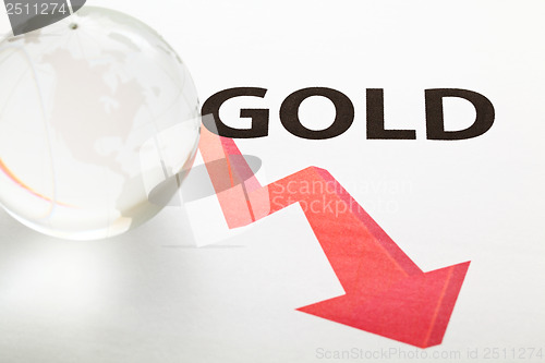 Image of Global gold price drop concept