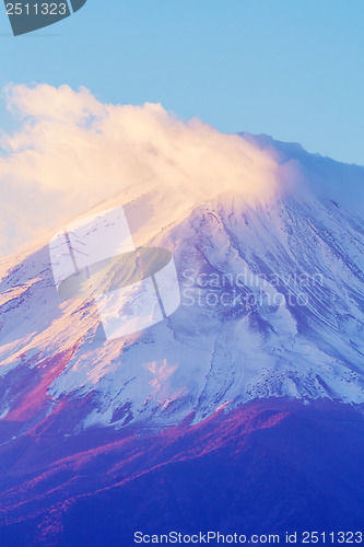 Image of Mt. Fuji close up