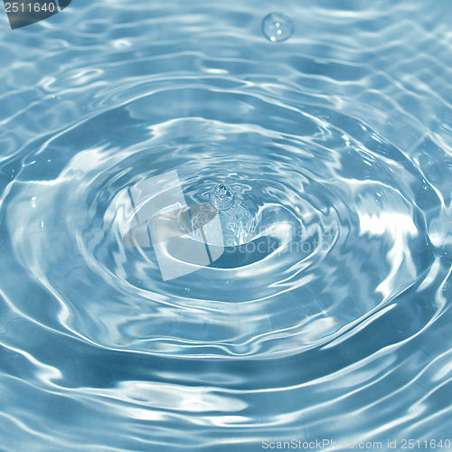 Image of Water droplet