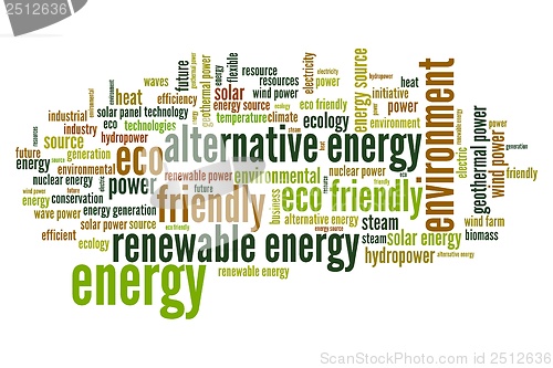 Image of Energy word cloud