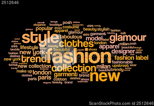 Image of Fashion word cloud