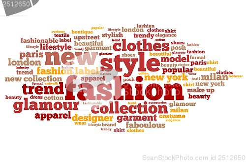 Image of Fashion words