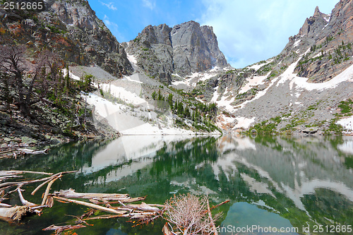 Image of Rocky Mountains, USA