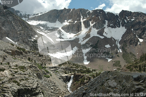 Image of Snowcapped peaks