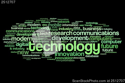 Image of Technology tag cloud