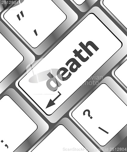 Image of Keyboard with death word button