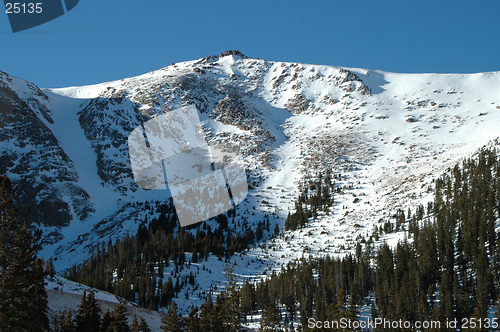 Image of Pike's Peak