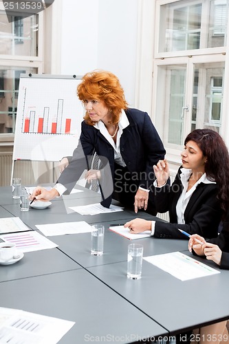 Image of business team in office meeting presentation conference