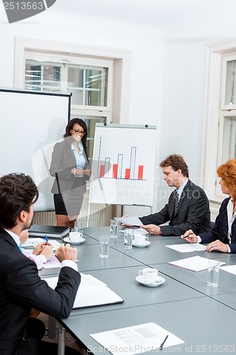 Image of business team in office meeting presentation conference