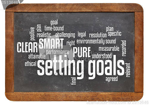 Image of setting goals word cloud on blackboard