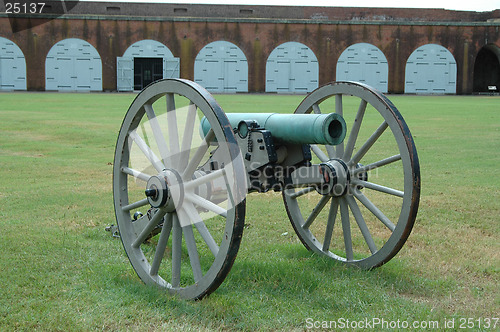 Image of Civil war cannon