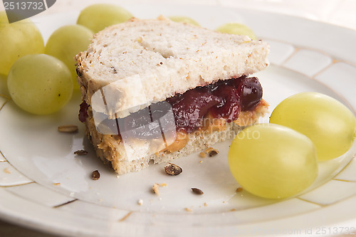 Image of Peanut Butter and Jelly Sandwich