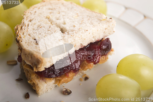 Image of Peanut Butter and Jelly Sandwich