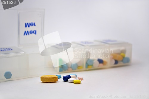 Image of Pill Sorter