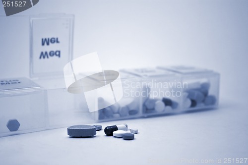 Image of Pill Sorter Blue