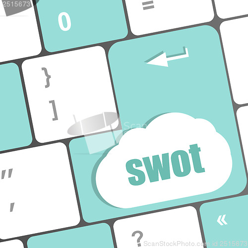 Image of SWOT word on computer keyboard key button