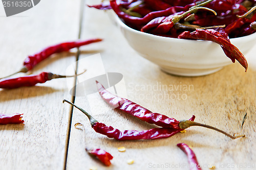 Image of Dried Red Chili