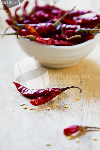 Image of Dried Red Chili