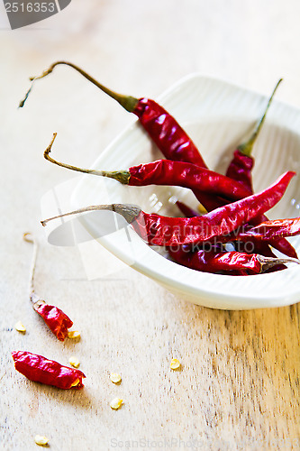 Image of Dried Red Chili