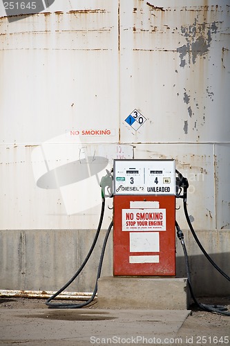 Image of gas pump