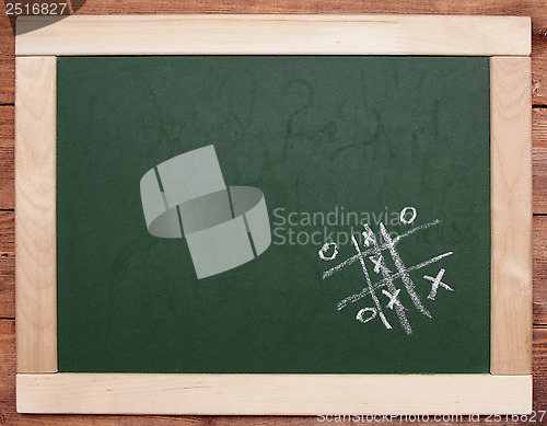 Image of blackboard