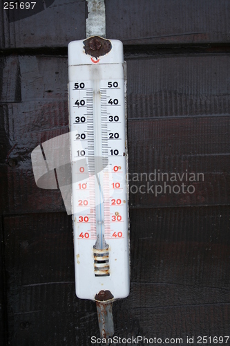 Image of Old thermometer