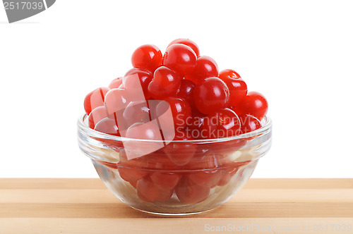Image of Cherries in a transparent bowl.