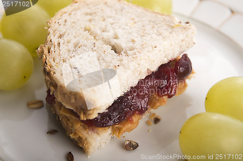 Image of Peanut Butter and Jelly Sandwich