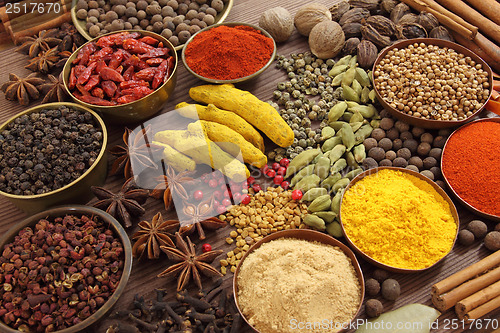 Image of Spices
