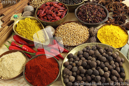 Image of Spices