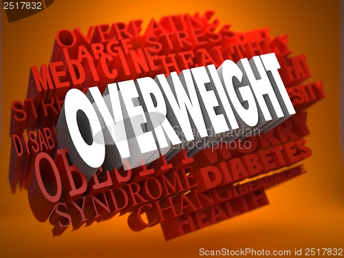 Image of Overweight Concept.