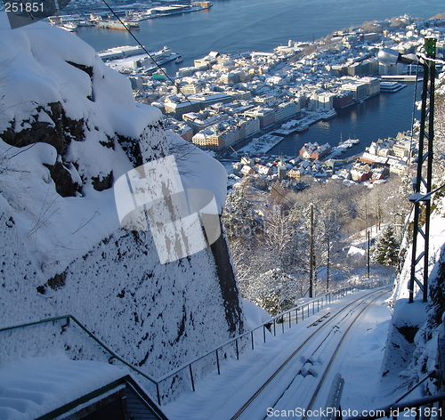 Image of A view from the funicular