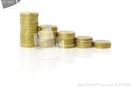 Image of Stacks of Singapore coins

