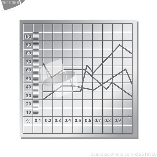 Image of financial background