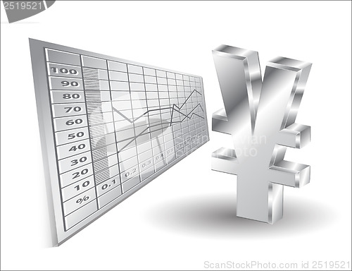 Image of financial background 3d yen sign