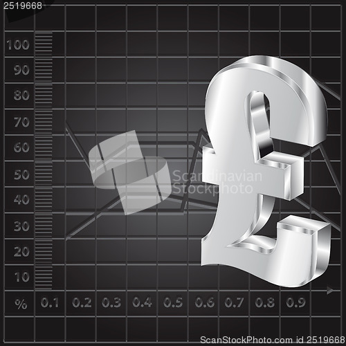 Image of financial background with 3d lira sign