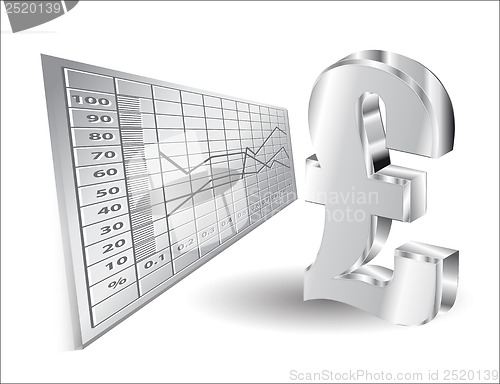 Image of financial background with 3d lira sign