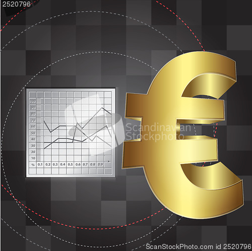 Image of financial background with euro sign