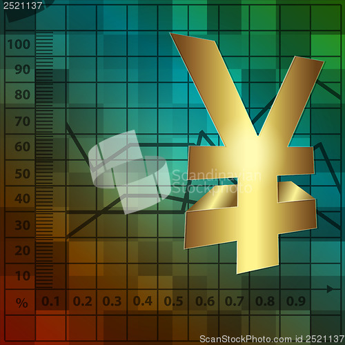 Image of financial background 3d yen sign