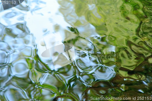Image of water reflections