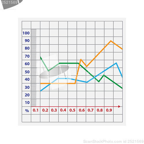 Image of financial background