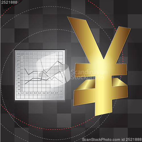 Image of financial background 3d yen sign