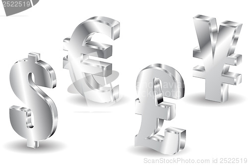 Image of currency sign isolated on white background