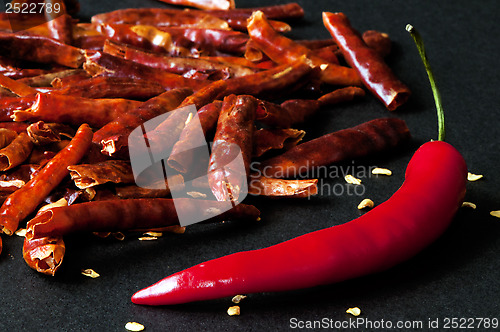 Image of Red chili peppers
