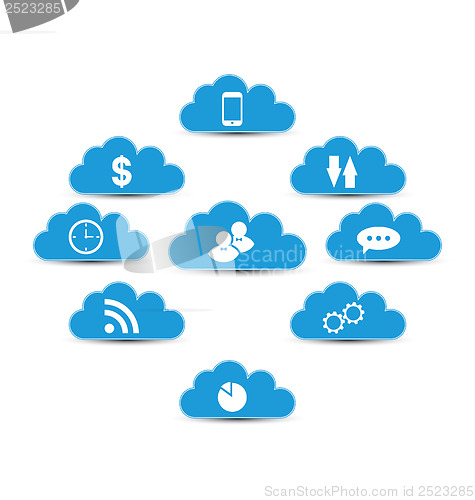 Image of Cloud computing and technology, infographic design elements