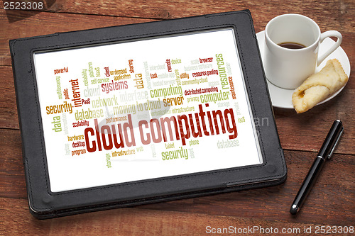 Image of cloud computing word cloud