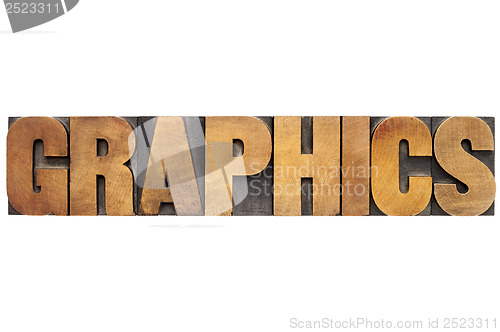 Image of graphics word in wood type