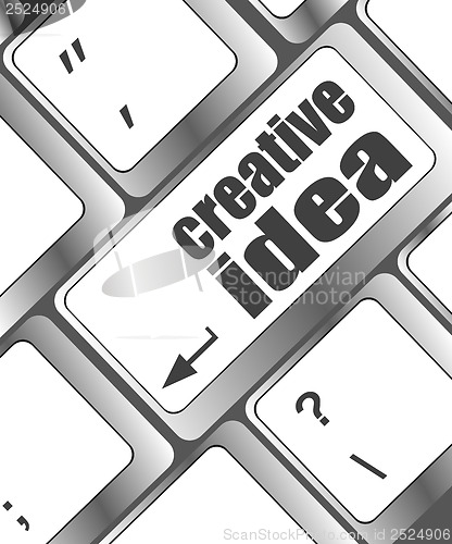 Image of creative idea on computer keyboard key button